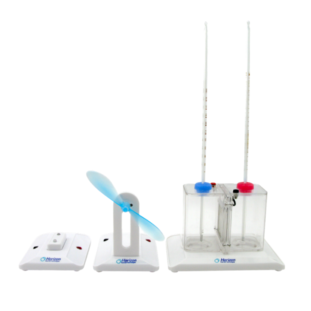 Horizon Educational STEAM education on renewable energy via middle